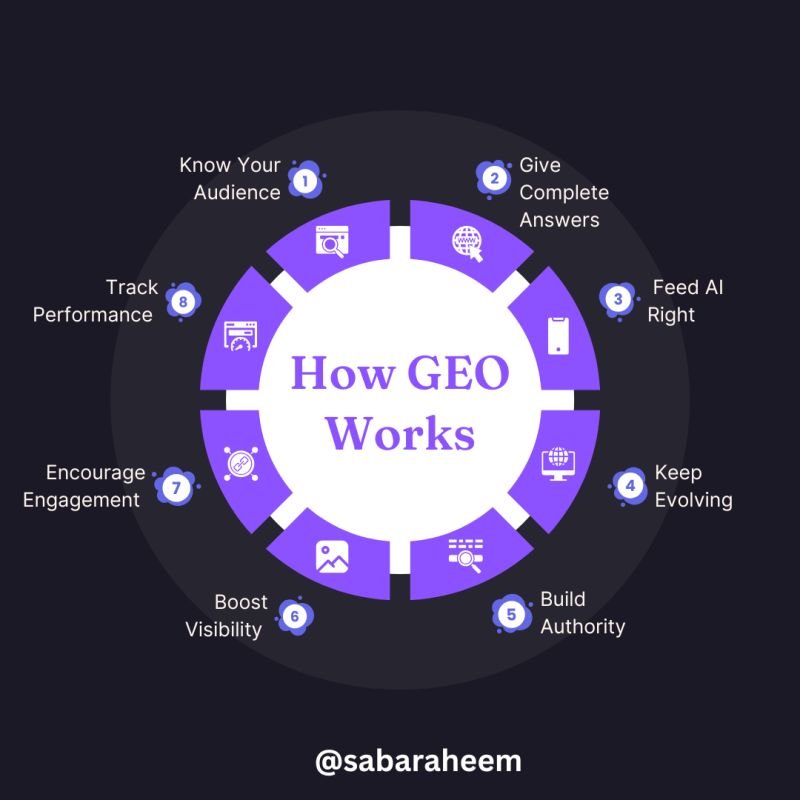 Your audience is waiting—are you ready to show up?