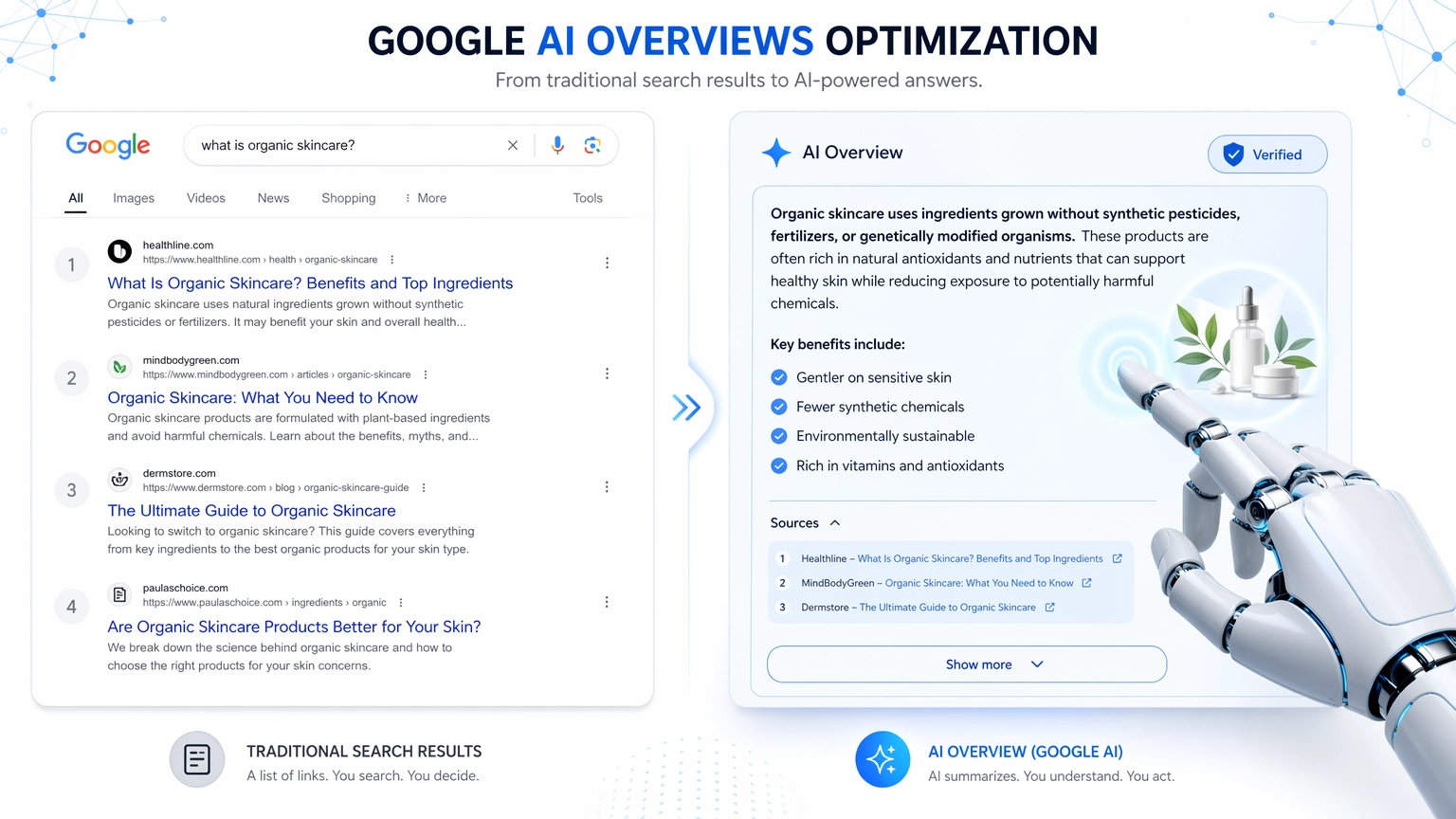 Google Trends for SEO: 11 Expert Hacks to Dominate Search in 2026