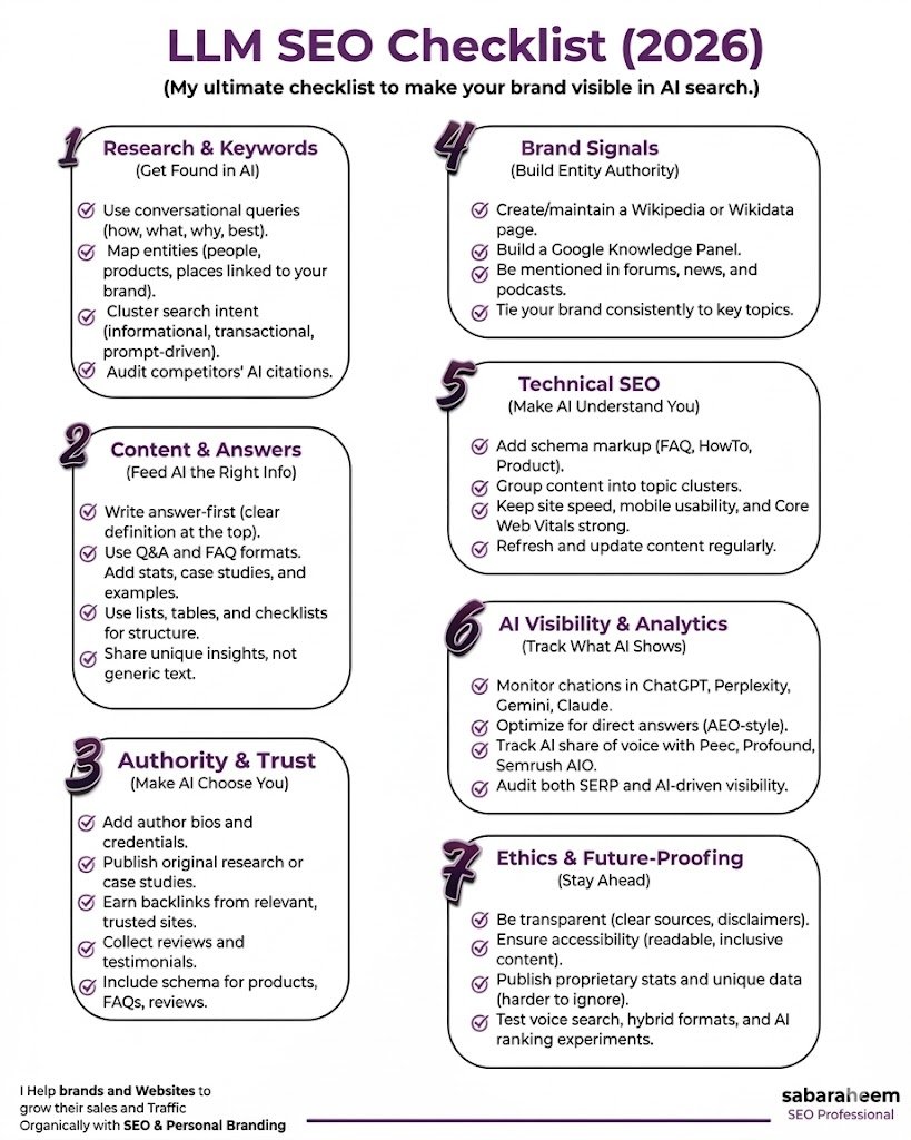 is traditional seo dead in th age of ai search?