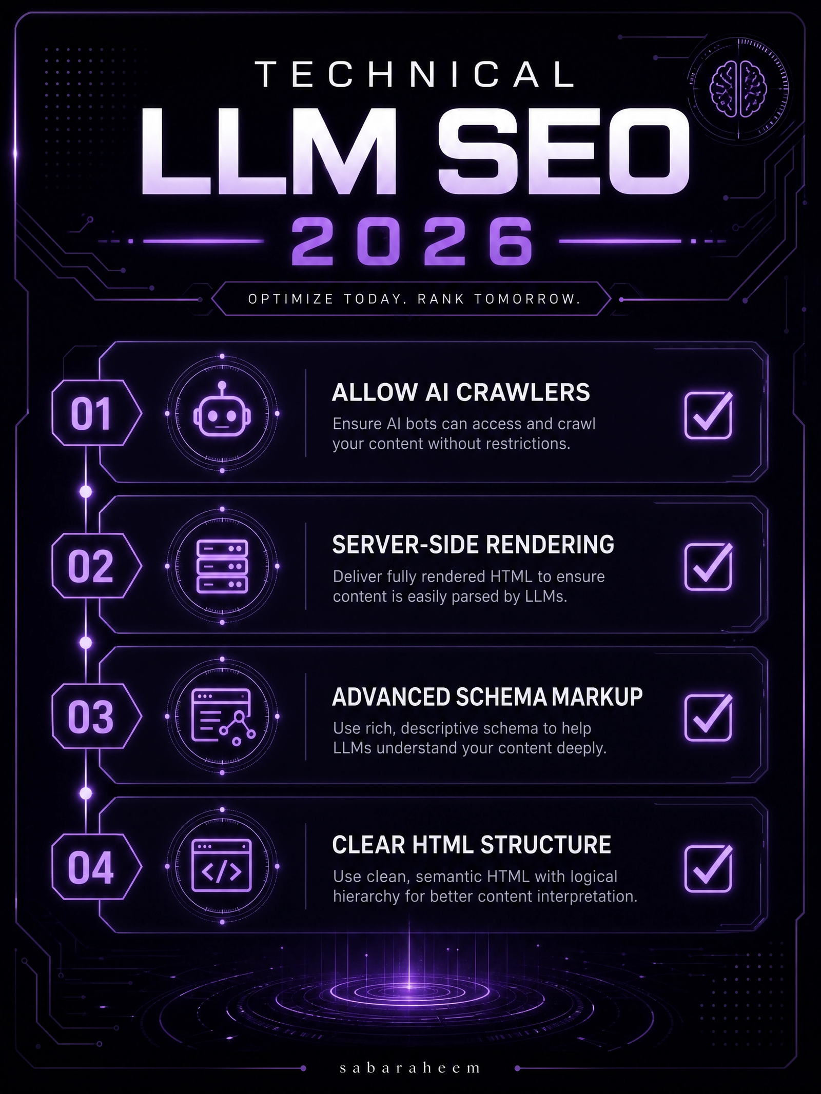 LLM SEO Best Practices 2026: The Complete Guide to Ranking in AI Search