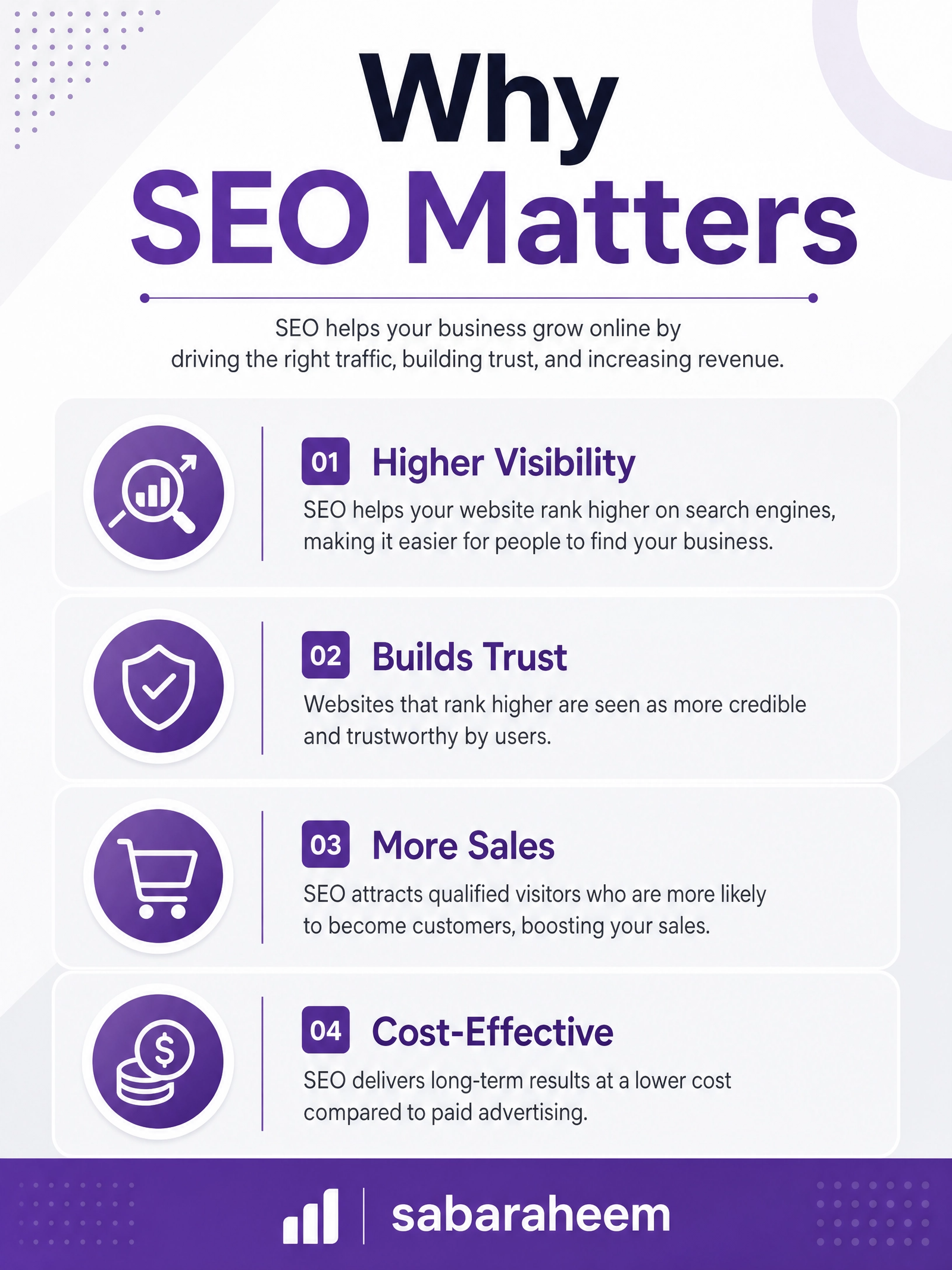 what is SEO in digital marketing with examples
