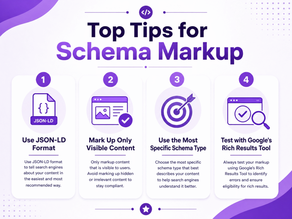 Master semantic search and schema markup to improve your site's rankings, user experience, and AI search readiness.
