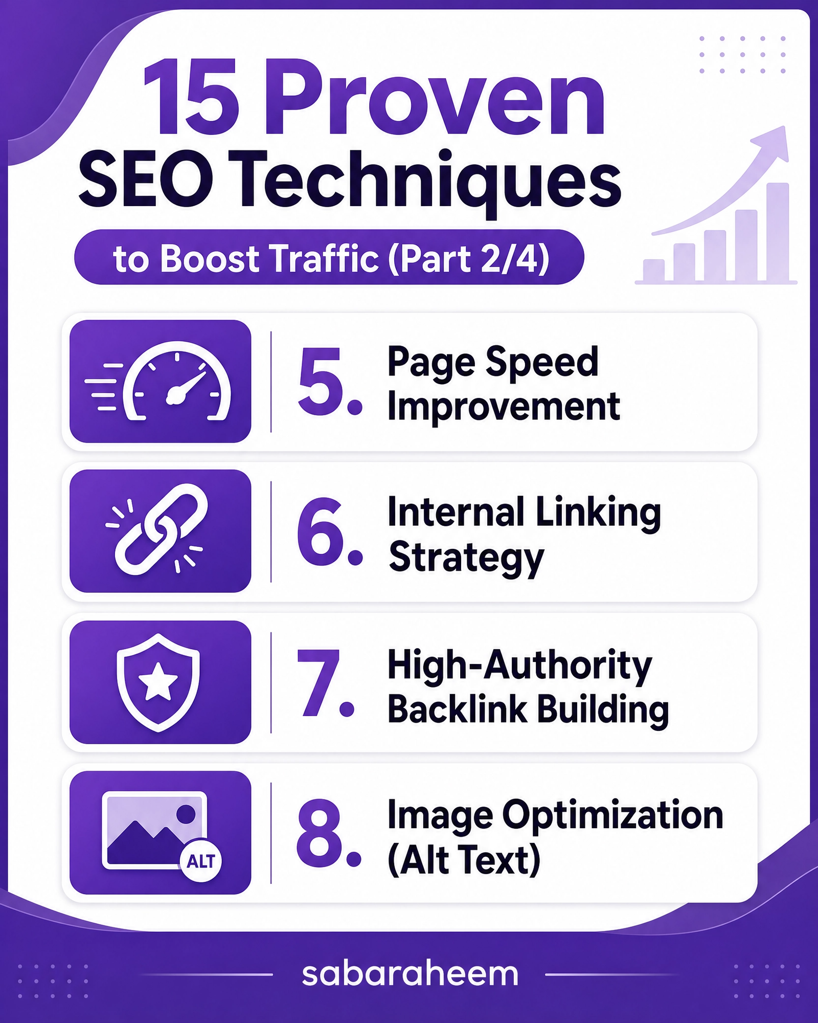15 Proven SEO Techniques in Digital Marketing to Boost Your Website Traffic