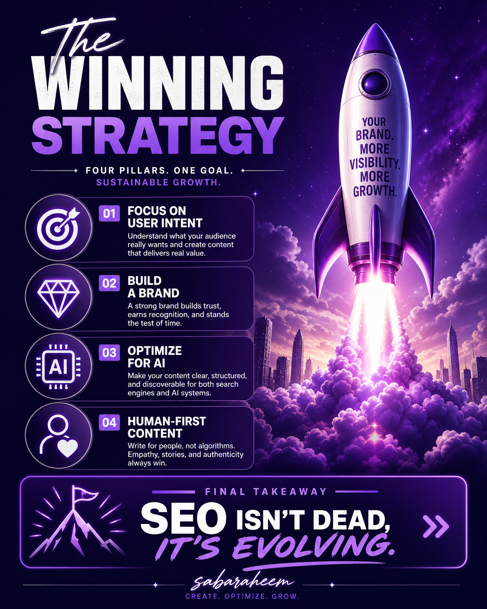 Is SEO Dead? What You Need to Know About Search in 2026