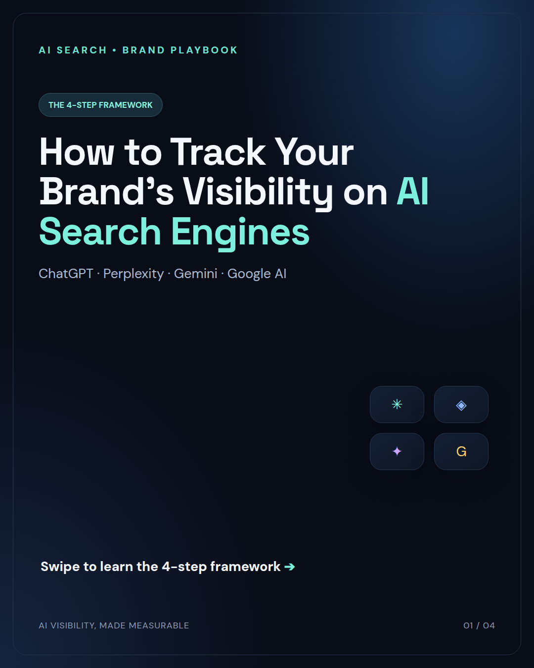 How do i track my company’s visibility across ai search platforms?