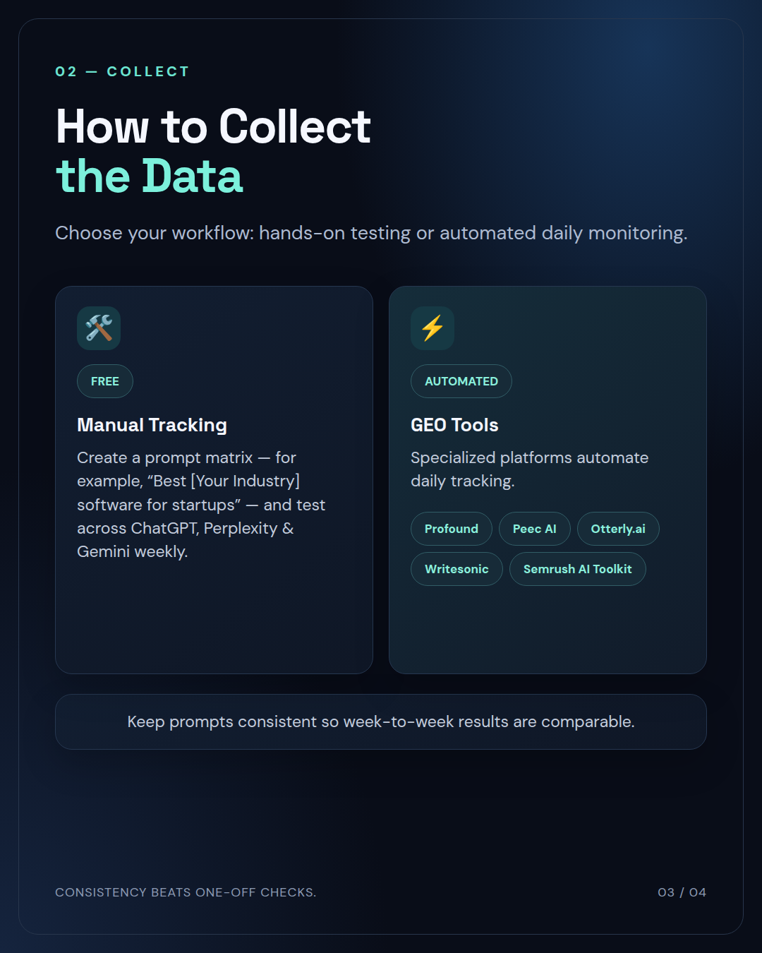 How Do I Track My Company's Visibility Across AI Search Platforms?
