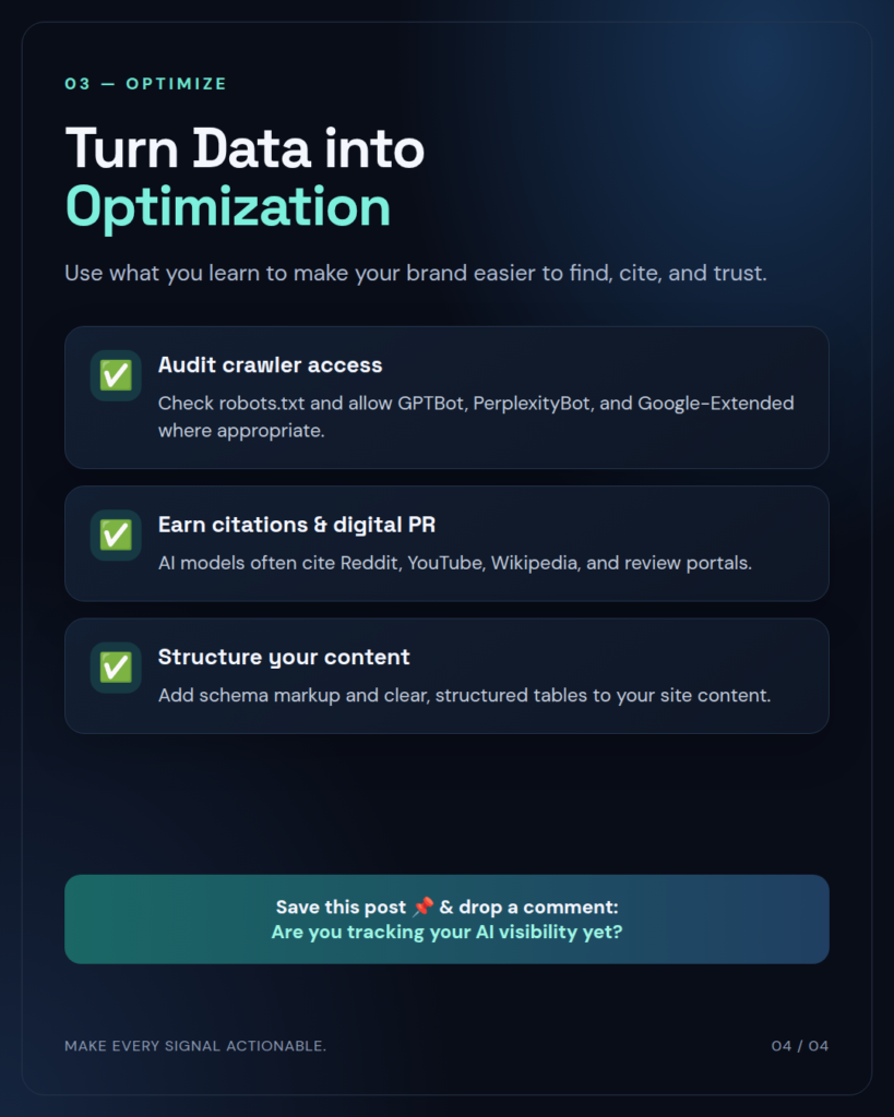 Three ways to improve AI visibility: review crawler access settings in robots.txt, build digital PR and citations on sources such as Reddit and YouTube, and add schema markup and structured tables to website content. A banner asks readers to save the post and comment on whether they track AI visibility.